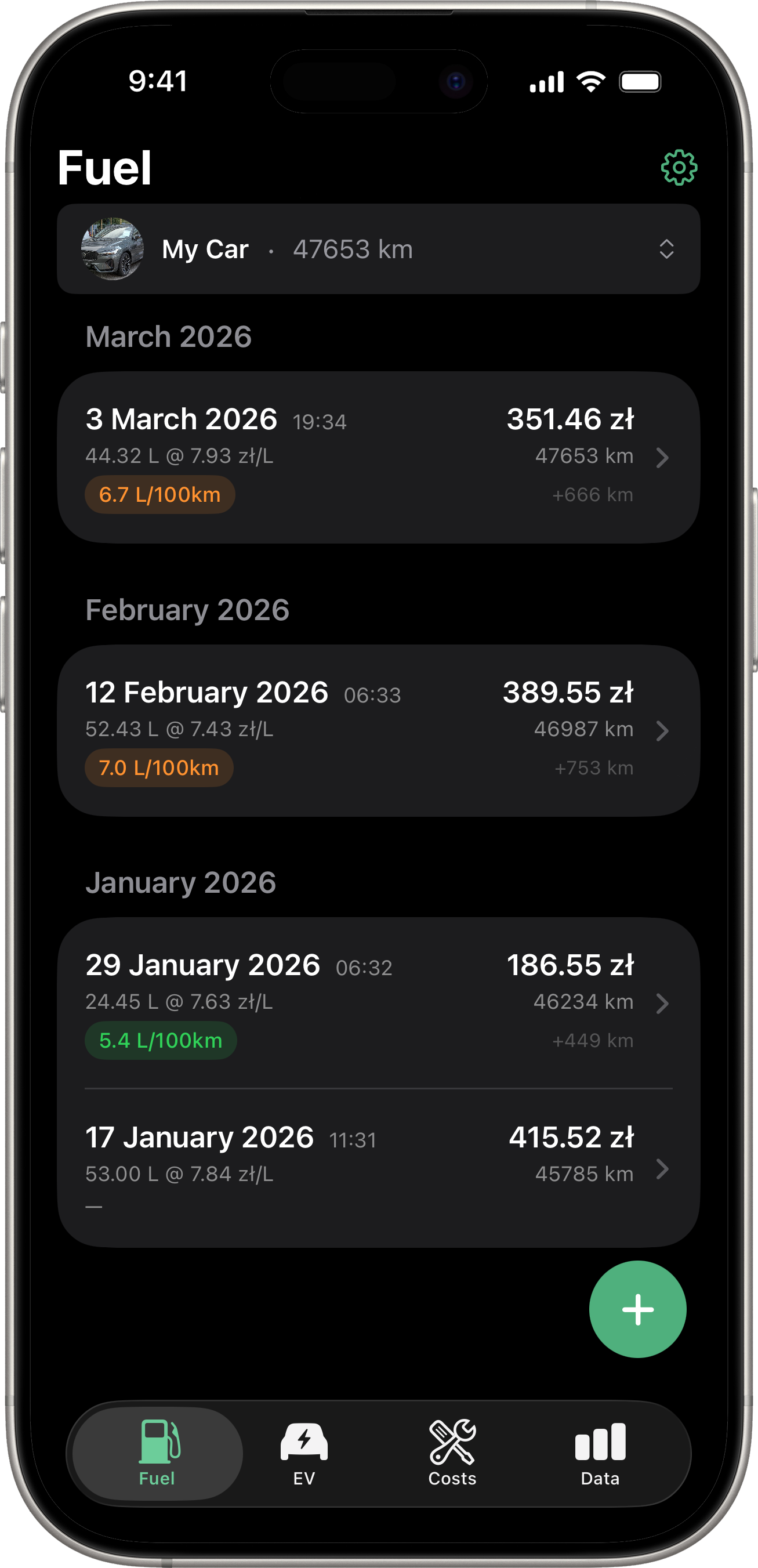 Drivest app